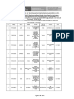 Lista de Equipos de Telecomunicaciones Homologados