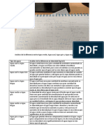 Análisis de La Diferencia Entre Agua Verde