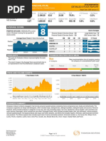 Thomson Reuters Stock Report - Hindustan Unilever LTD PDF