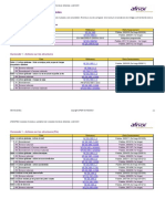 Liste Eurocodes PDF