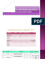 Lokmin Malaria Des 2019