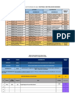 MATRIZ DE PROGRAMACION 2020 PP016 Hospitales Sin Poblac. Asig