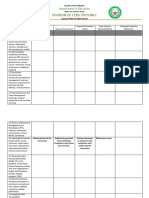 Sample Template For DsMEA