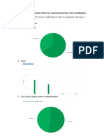 Análisis de Resultados Sobre Las Encuestas Hechas A Los Estudiantes