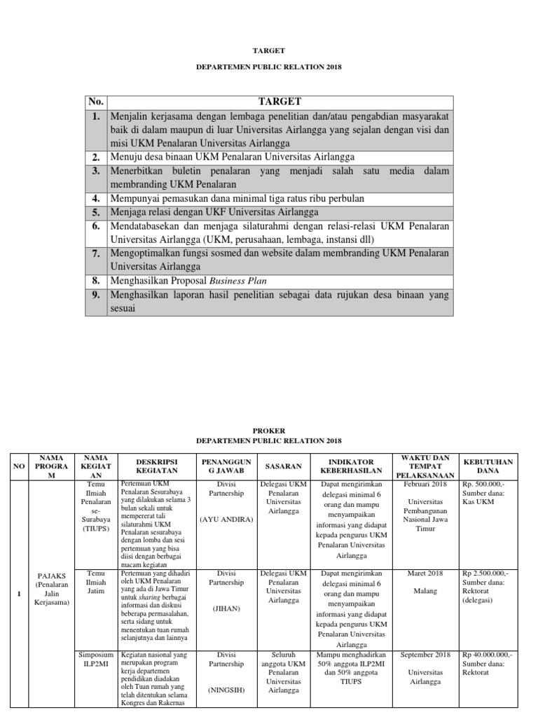 Target & Proker PR UKM Penalaran 2018 | PDF
