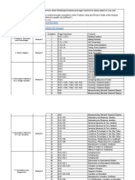 C955 Pre-Assessment - MindEdge Alignment Table - Sheet1