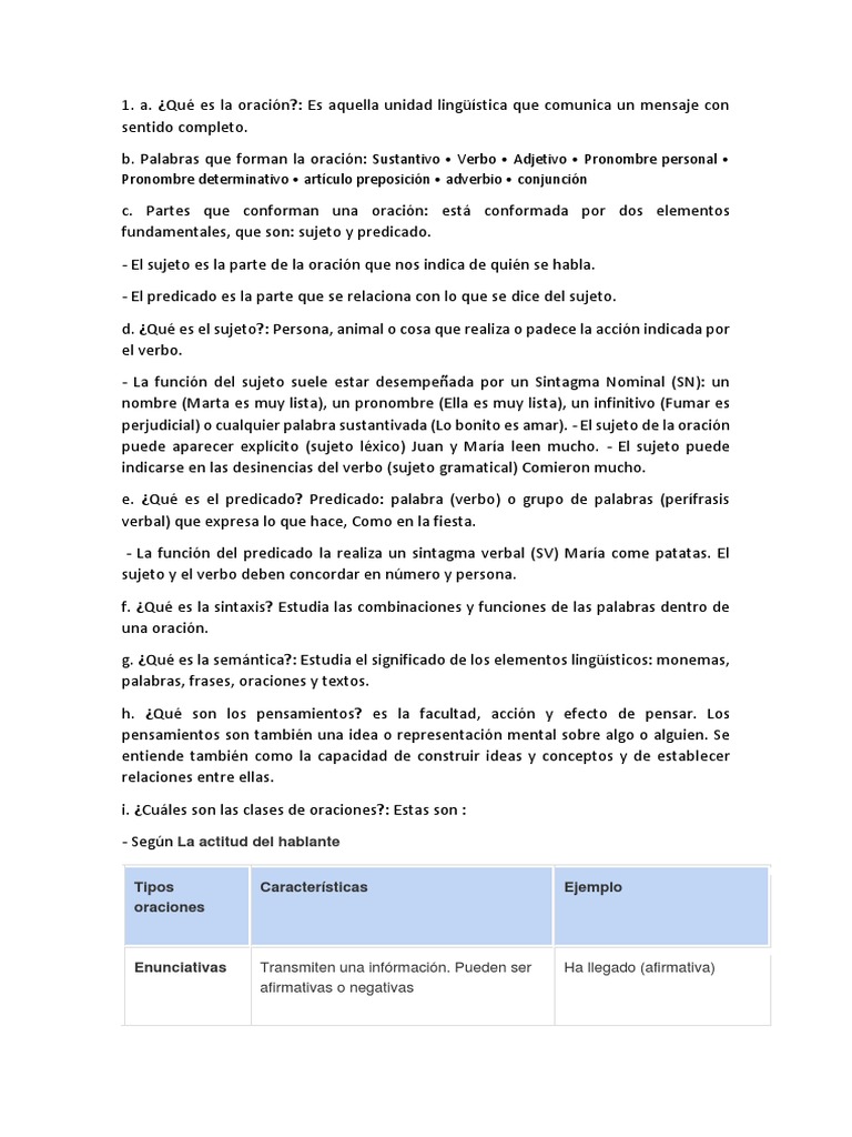 Elementos y Tipos de Oraciones en Español | PDF | Asunto (gramática ...