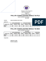 Phil-Iri Report 3RD Quarter