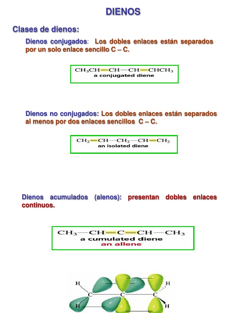 Propiedades y Reacciones de Dienos | PDF | Enlace químico | Alqueno, image size:768x1024