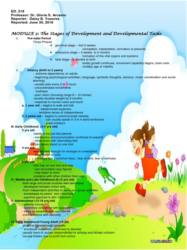 MODULE 2 The Stages of Development and Developmental Tasks PDF Adolescence Neuroscience