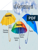 Government Umbrella Poster