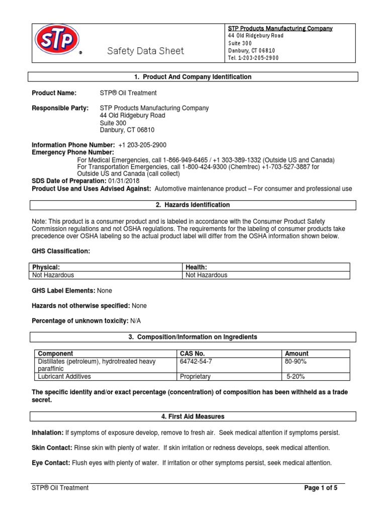 STP® Oil Treatment SDS Download Free PDF Personal Protective