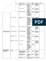 Annual Improvement Plan