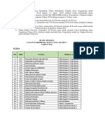 Pengumuman Hasil Seleksi Paskibraka Kota Yogyakarta Tahun 2019 1689