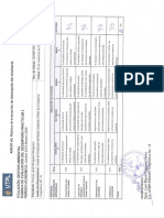 ANEXO  4d_Rubrica de evaluación de desempeño-1_Dennys_Miniguano_Practicum_2.pdf
