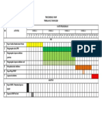 Time Schedule KMKP