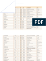 List Provider FWD Bulan November 2019 PDF