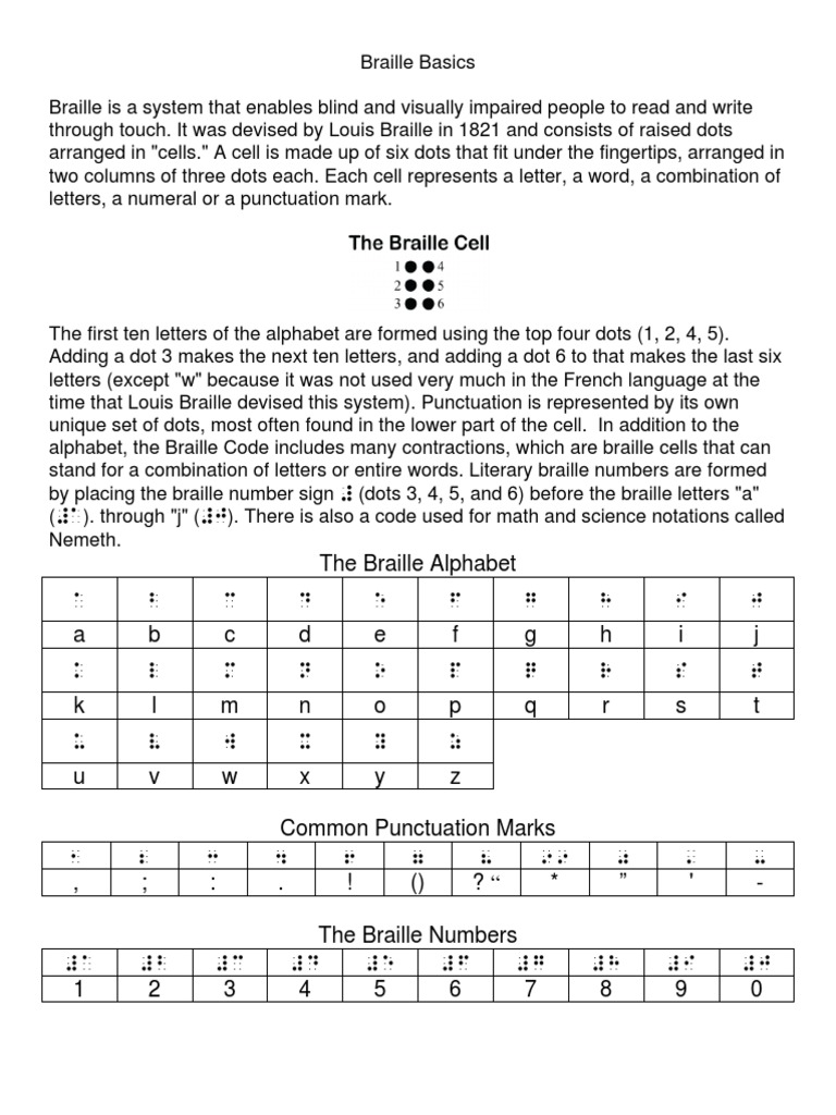 Braille Basic PDF | PDF