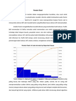 Manajemen Operasi - Pareto Chart