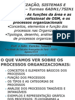 No. 01 - Processos nas Organizações.pptx