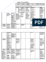 Table PDF