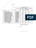 Daftar Rekapitulasi Kegiatan HAB Kemenag Kec. Karangreja-Karangjambu