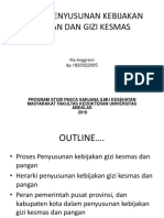 Proses Penyusunan Kebijakan Pangan Dan Gizi Kesmas