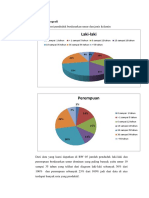 Diagram Benar