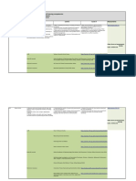 Cataract Curriculum