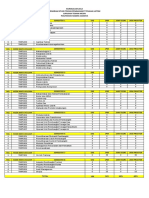 Kurikulum D IV Power Plant.pdf