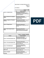 Sample Subject Report