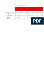 28052019013202data Ternak Besar Kab. Kep. Mentawai 2018