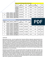 Analisis Perhitungan