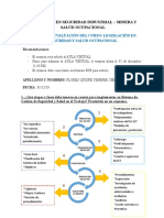 Examen Ssoma