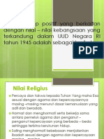 Contoh Sikap Positif Yang Berkaitan Dengan Nilai