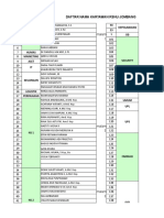 Daftar Karyawan