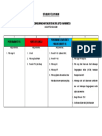 Standar Pelayanan PDF