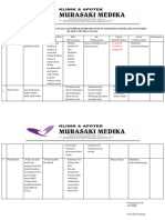 Pelaksanaan Perbaikan Dan Evaluasi Terhadap Program Mutu Klinis Dan Keselamatan Pasie1