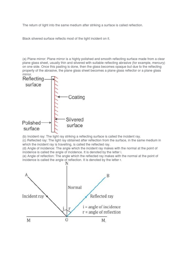 reflectionPPPPPof Light at A Plane Surface | PDF | Reflection (Physics ...