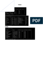 Mobile Store - Class 12 Ip Project