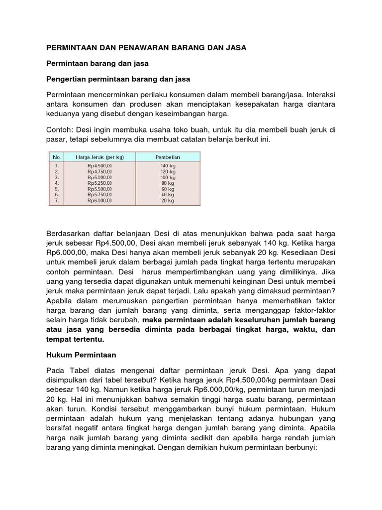 Permintaan Dan Penawaran Barang Dan Jasa Docx