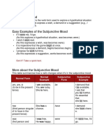 Lesson On Subjunctive Mood