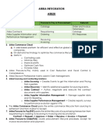 ARIBA Integration - Study Notes