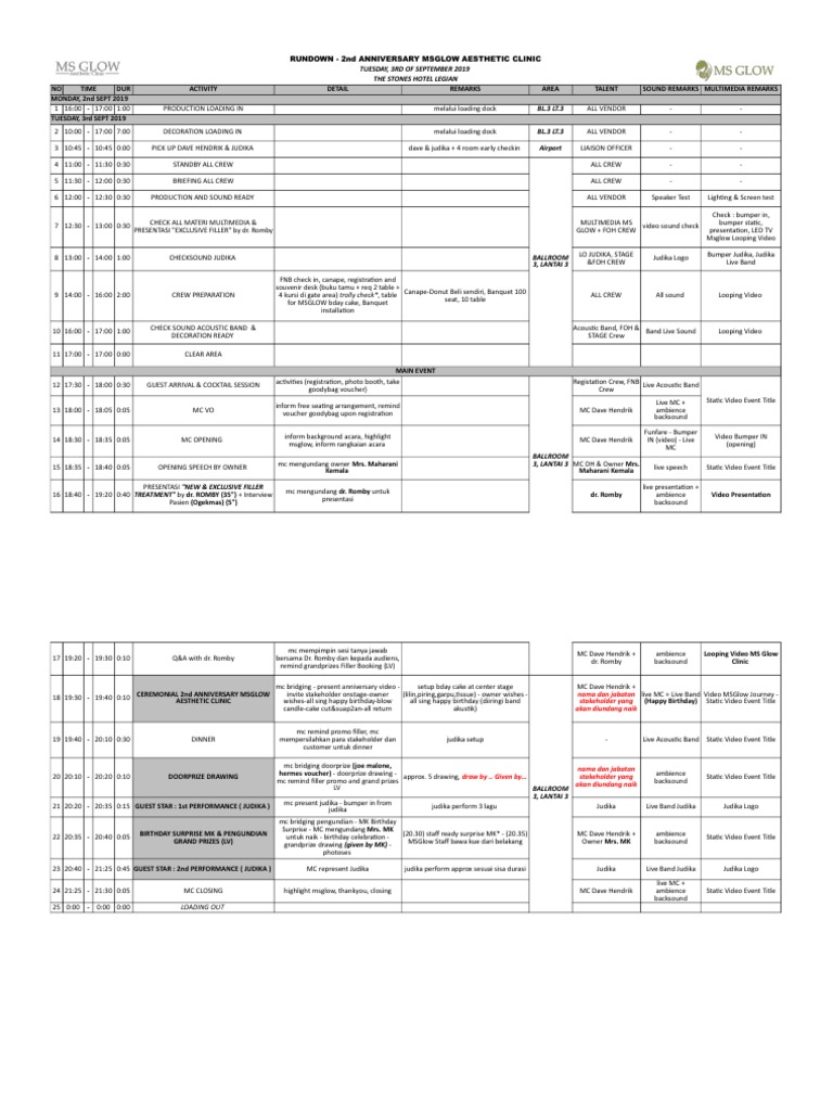 Contoh Rundown Anniversary Perusahaan | PDF