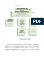 Kerangka Konsep Teori Health Belief Model