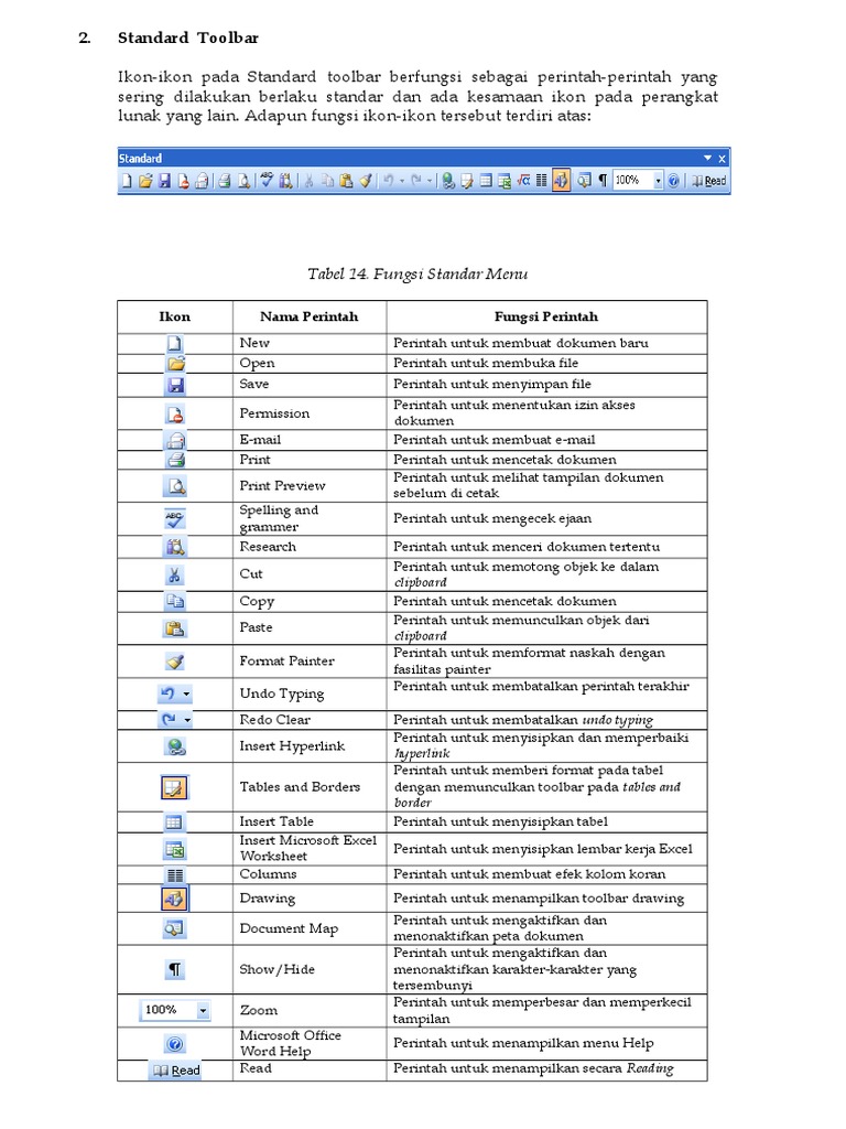 Standard Toolbar New PDF
