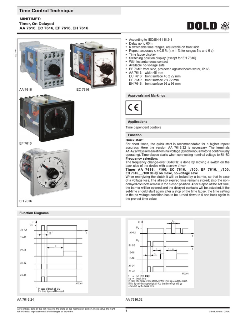 AA7616 en PDF Alternating Current Power Supply