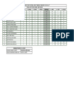 INFORME 28112010