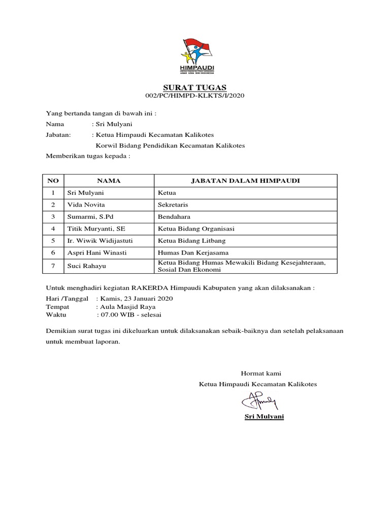 Surat Tugas Rakerda 2020