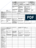 DLL Quarter 4 Week 1 FILIPINO 3.docx